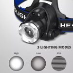 LED Super bright Φακός Κεφαλής Zoomable T6 3 jpg