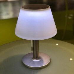 Αρχική LED-FOS | | led7.gr |