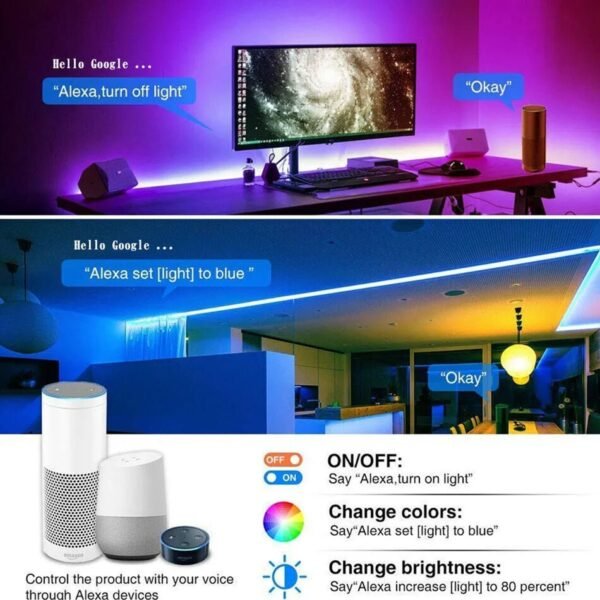 100857 Ασύρματος WiFi LED RGB Controller Smart Home με IR & 2 Εξόδους – 12-24V / 288W – Συμβατός με Alexa & Google Home - Image 3