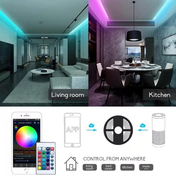 100857 Ασύρματος WiFi LED RGB Controller Smart Home με IR & 2 Εξόδους – 12-24V / 288W – Συμβατός με Alexa & Google Home - Image 4