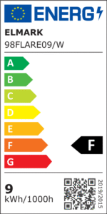 FLARE LED WALL WASH 9W 4000K 220V IP65 - Image 4