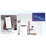 Έξυπνος WiFi Ελεγκτής Θερμοκρασίας & Υγρασίας 20A Λευκός THR320D - Image 5