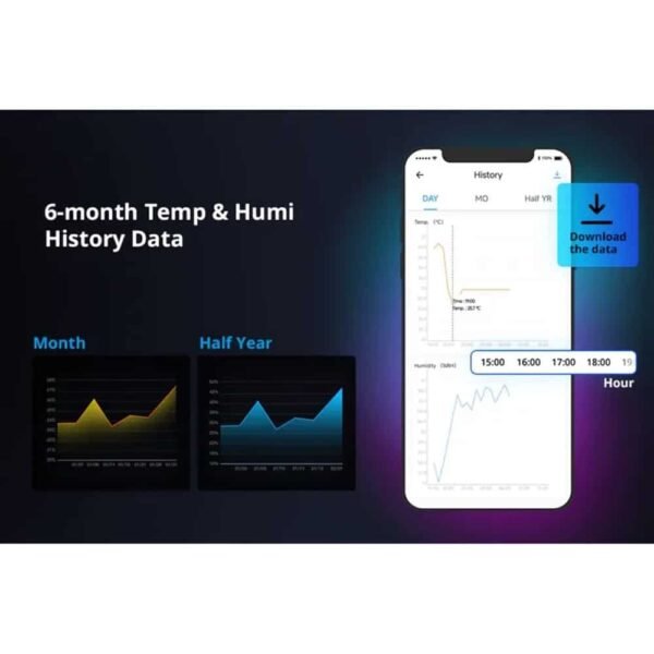 Έξυπνος WiFi Ελεγκτής Θερμοκρασίας & Υγρασίας 20A Λευκός THR320D - Image 4