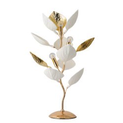 Αρχική LED-FOS | | led7.gr |