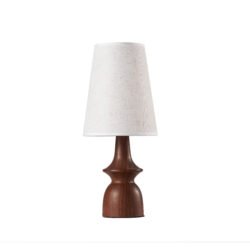 Αρχική LED-FOS | | led7.gr |