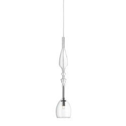 Αρχική LED-FOS | | led7.gr |